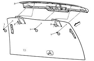 Escalade third brake light removal